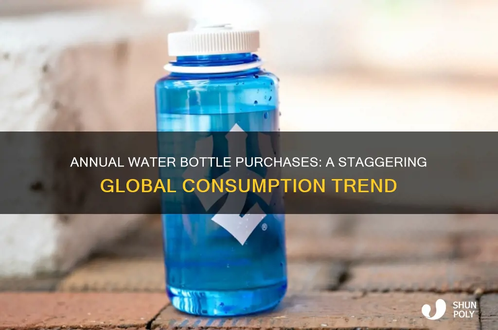how many water bottles are bought each year