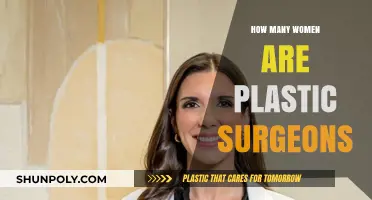 Women in Plastic Surgery: Exploring the Number of Female Surgeons