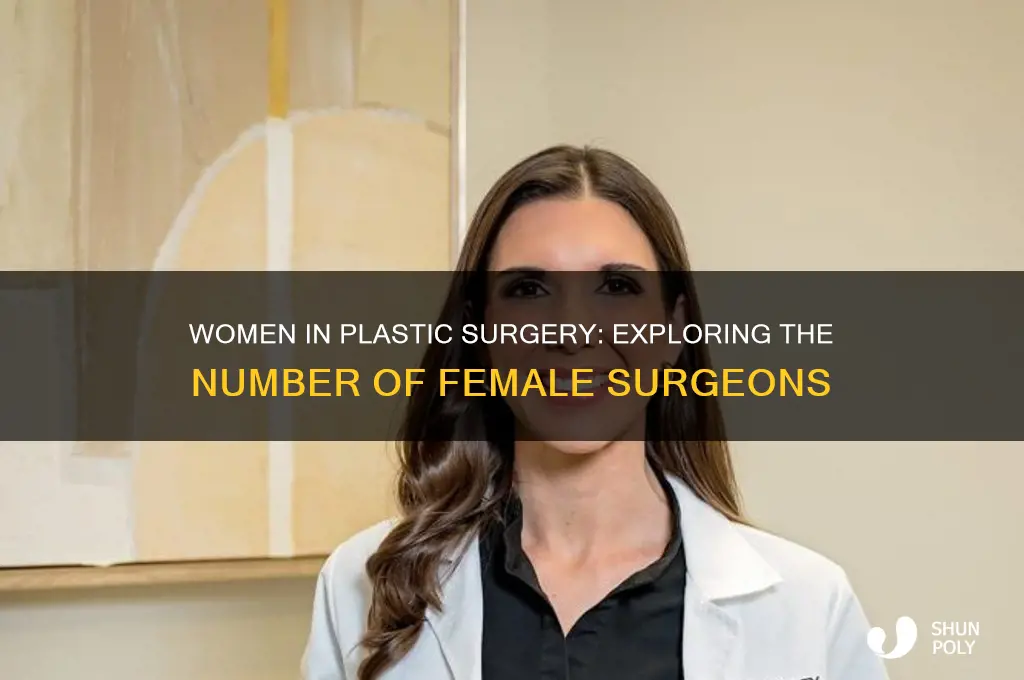 how many women are plastic surgeons