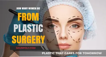 Alarming Plastic Surgery Deaths: How Many Women Are Affected?