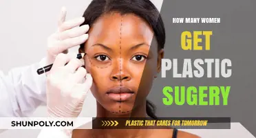 Rising Trends: How Many Women Opt for Plastic Surgery?