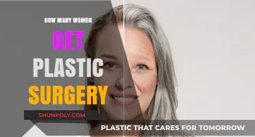 Exploring the Rising Trend of Women Undergoing Plastic Surgery