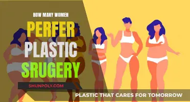 The Pressure to Go Under the Knife