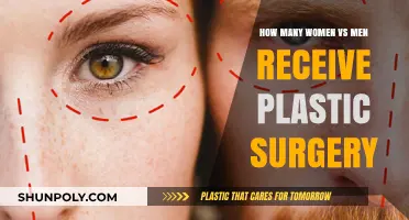 Gender Trends in Plastic Surgery: Who Seeks Procedures More?