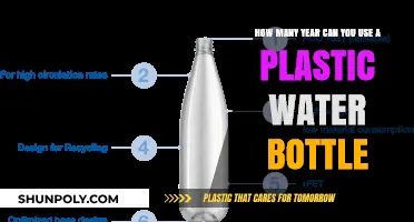 Plastic Water Bottle Lifespan: How Long Can You Safely Reuse?