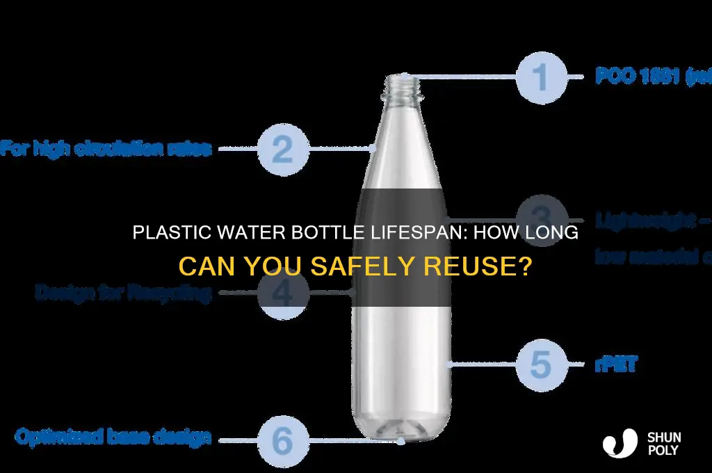how many year can you use a plastic water bottle