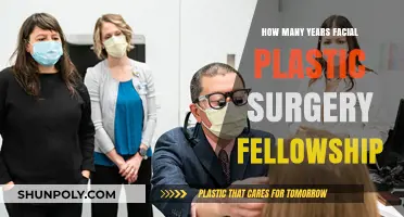 Understanding the Duration of Facial Plastic Surgery Fellowships