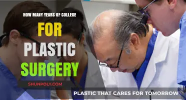 Pursuing Plastic Surgery: Understanding the Length of College Education Required