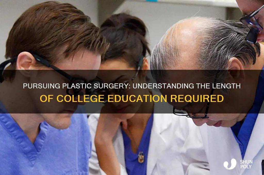 how many years of college for plastic surgery