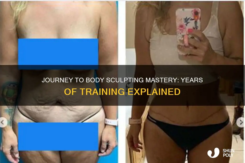 how many years to become a body sculpting plastic surgeon