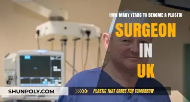 Becoming a Plastic Surgeon in the UK: Timeline and Training Path