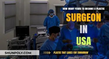 Becoming a Plastic Surgeon in the USA: Timeline and Steps