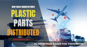 The Ubiquitous Plastic: Mass Manufacturing and Distribution