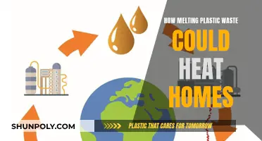 Plastic Waste: A Home Heating Solution?