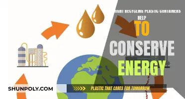 Recycling Plastic Containers: A Green Energy Conservation Strategy