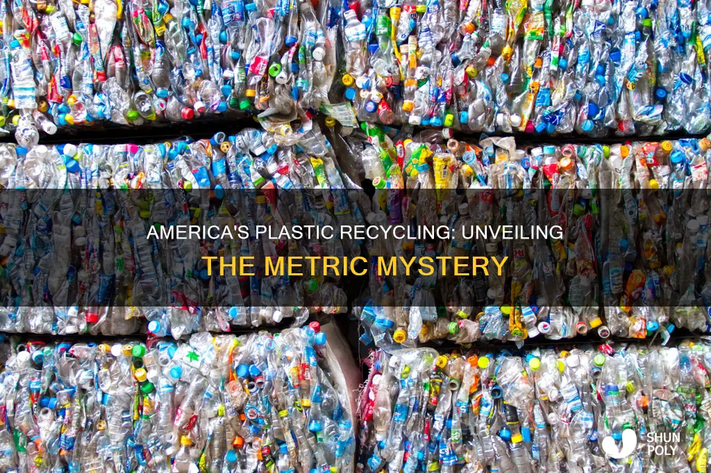 how mny metris tins on plastic recycled in america