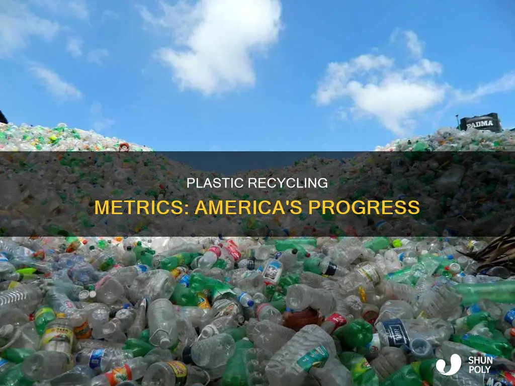 how mny metris tins on plastic recycled in america