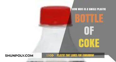 The Cost of Convenience: Pricing a Single Plastic Coke Bottle