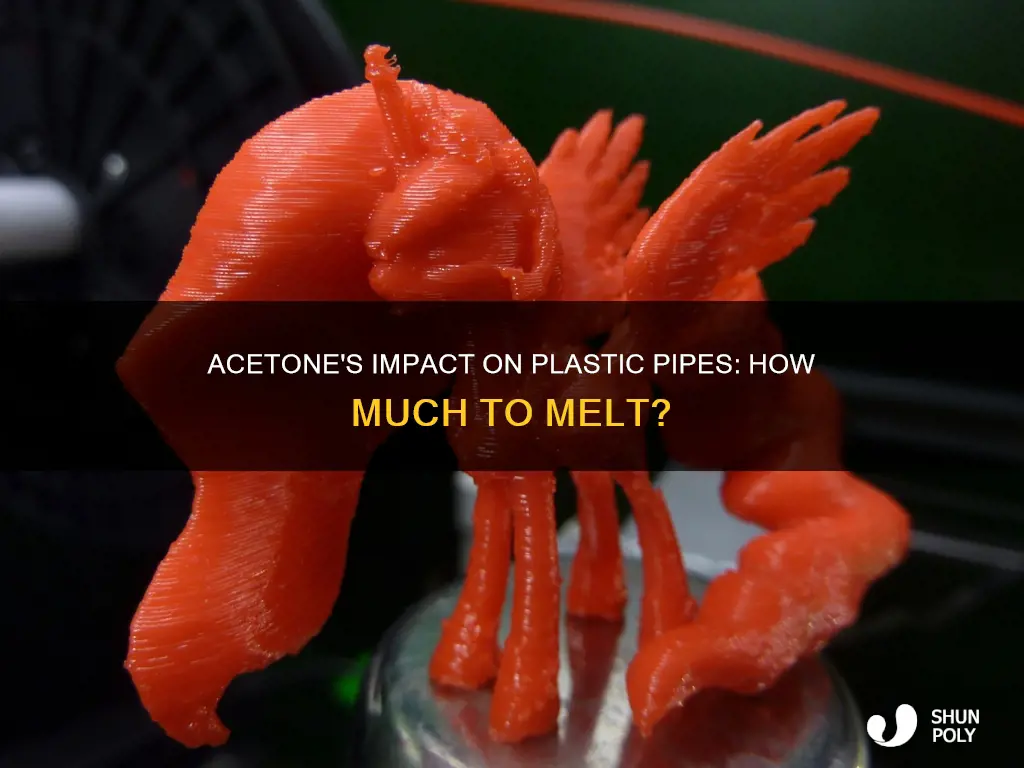 how much acetone doews it take to melp plastics pipes