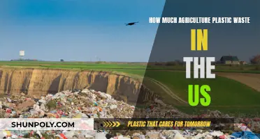 Agriculture Plastic Waste: A Growing US Concern