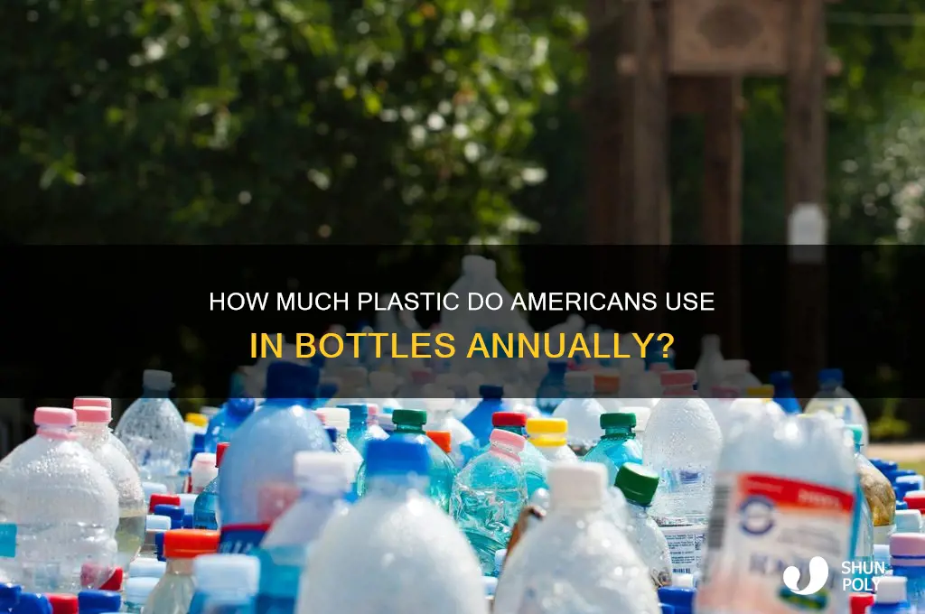 how much american make plastic bottle