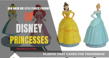 The Cost of Disney Princess Figurines: A Guide