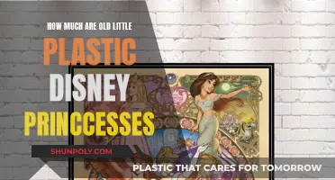 Collectible Disney Princesses: How Much Are They Worth Now?