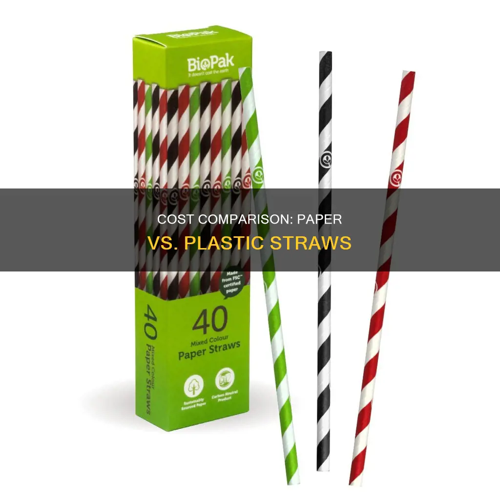 how much are paper straws compared to plastic