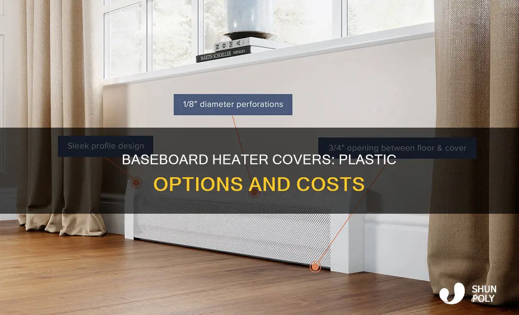 how much are plastic baseboard heater covers per foot