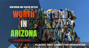Arizona's Plastic Bottle Value: Recycling Worth and Redemption Rates