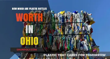 Ohio's Plastic Bottle Value: Recycling Worth and Redemption Rates Explained