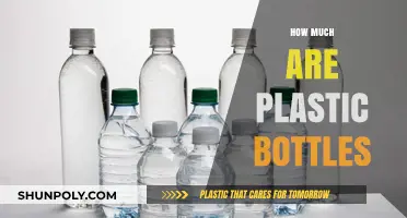 The Real Cost of Plastic Bottles: Price, Impact, and Alternatives