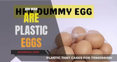 The Cost of Plastic Eggs: Price and Environmental Impact