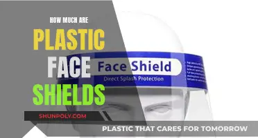 The Cost of Plastic Face Shields: How Much?