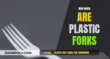 Plastic Forks: Cost, Environmental Impact, and Alternatives