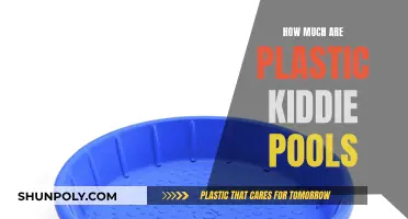 Summer Fun: Affordable Plastic Kiddie Pools for Your Backyard