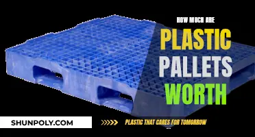 The Value of Plastic Pallets: Cost and Benefits