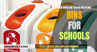 Recycling Bins for Schools: Understanding the Cost of Plastic Bins