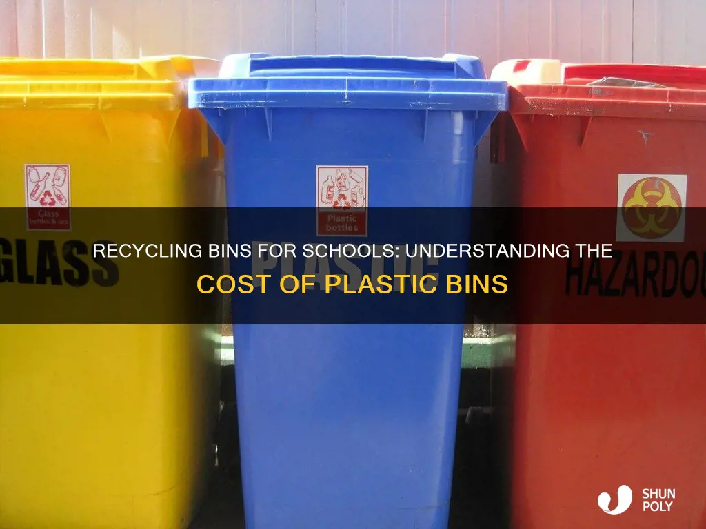 how much are plastic recycling bins for schools