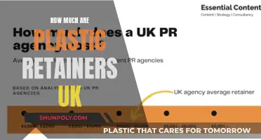 Affordable Plastic Retainers: UK Cost Breakdown