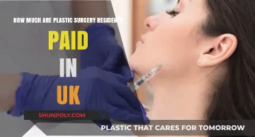 Plastic Surgery Resident Salaries in the UK: What to Expect