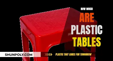 Affordable Plastic Tables: Price and Quality Guide