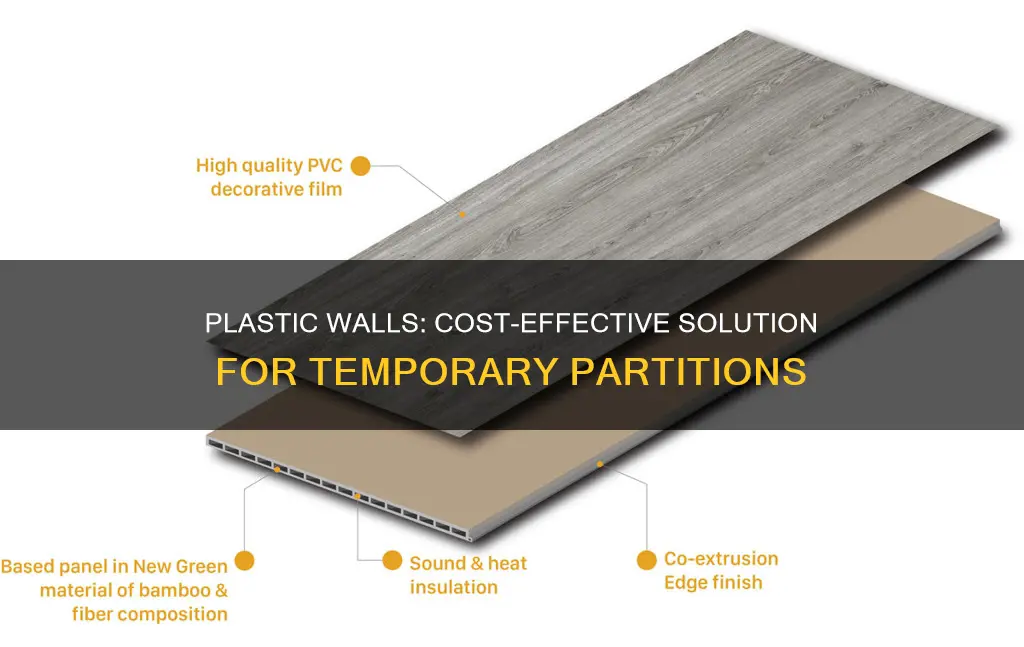 how much are plastic walls