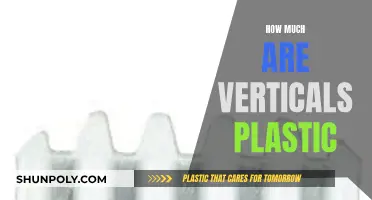 The Cost of Verticals Plastic: Understanding the Price Breakdown