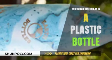 Unseen Dangers: Bacteria Levels in Your Plastic Water Bottles