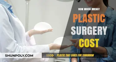 Breast Plastic Surgery Cost Guide: What to Expect Financially