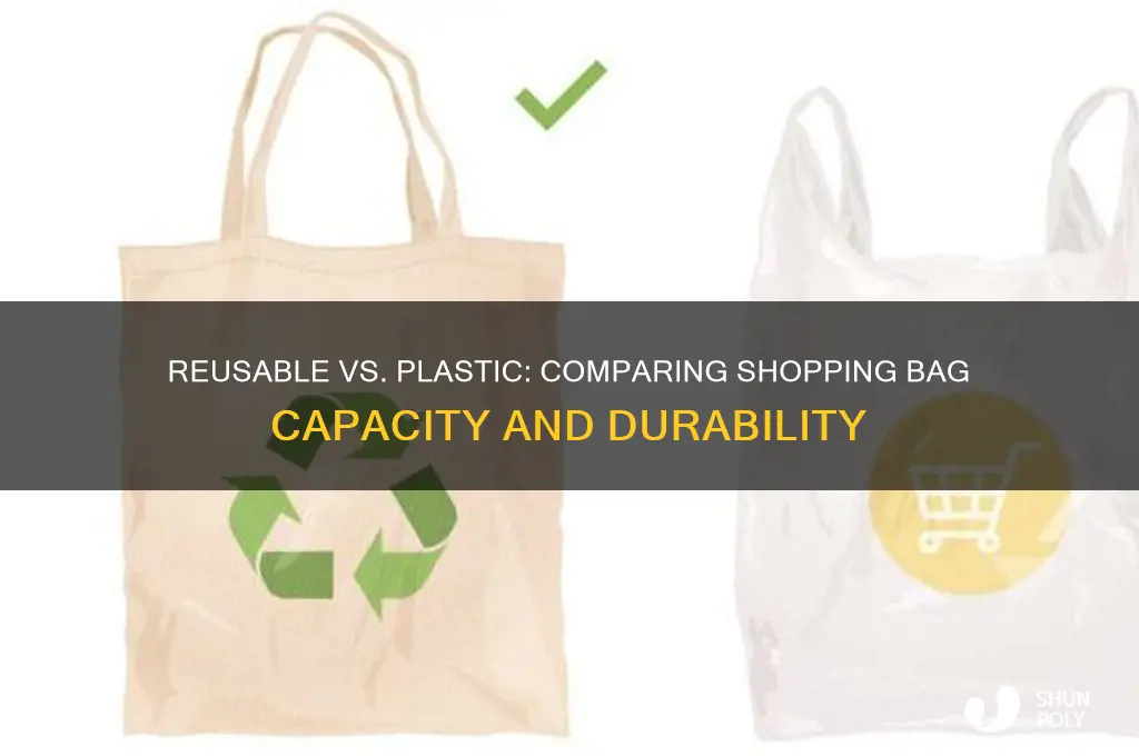 how much can reusable shopping bags hold compared to plastic