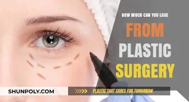 Plastic Surgery Risks: Potential Losses and Long-Term Consequences Explained
