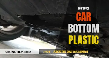 Car Bottom Plastic: How Much Protection Does It Offer?