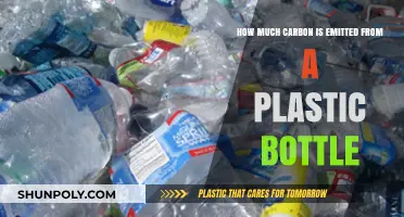 Plastic Bottle Carbon Footprint: Uncovering Emissions from Production to Disposal